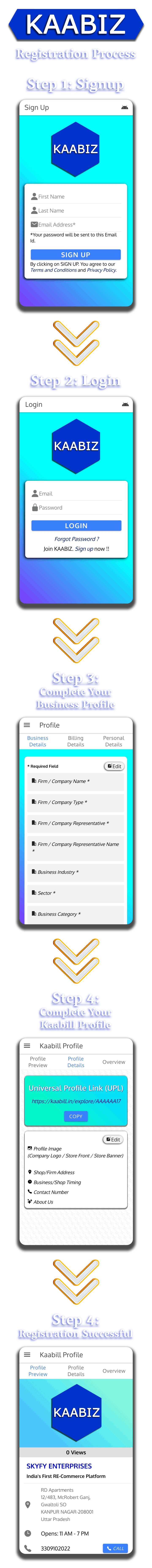 Registration Process